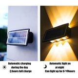 IllumiSun - solarbetriebene LED-Wandleuchte - Juvenda
